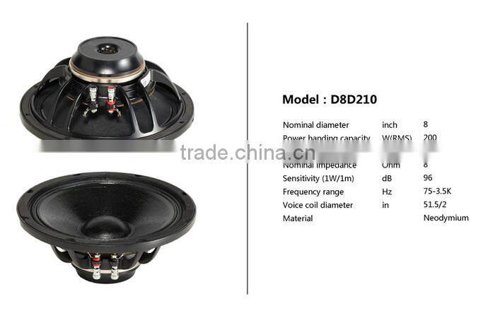 nexo PS8-R2, trade assurance, 8 inch passive 2-way full range loudspeaker, pro audio