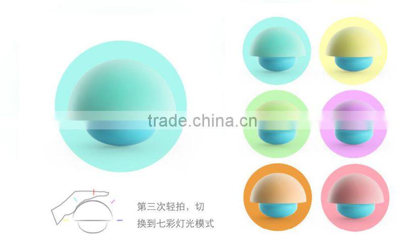 Alibaba Decorative Battery Operated Mini Led Lights