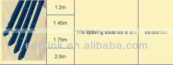 High Quality Farm Metal T Fence Post