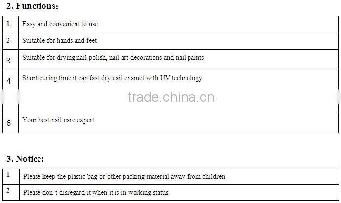 As seen on tv uv nail polisher device