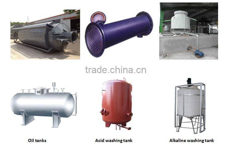 waste engine oil recycling machine waste oil recycling unit recycle oil machine