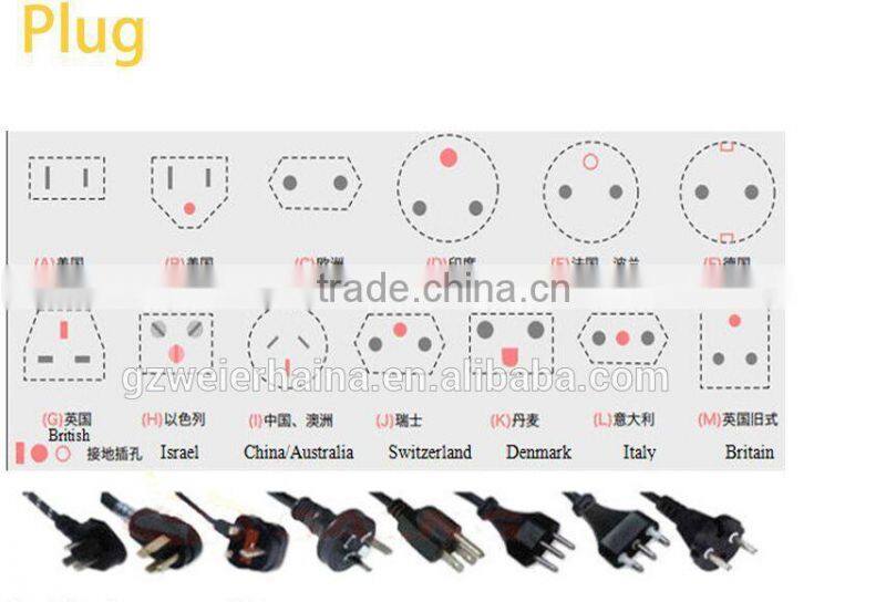 led tv panel 32 inch,wholesale led tv