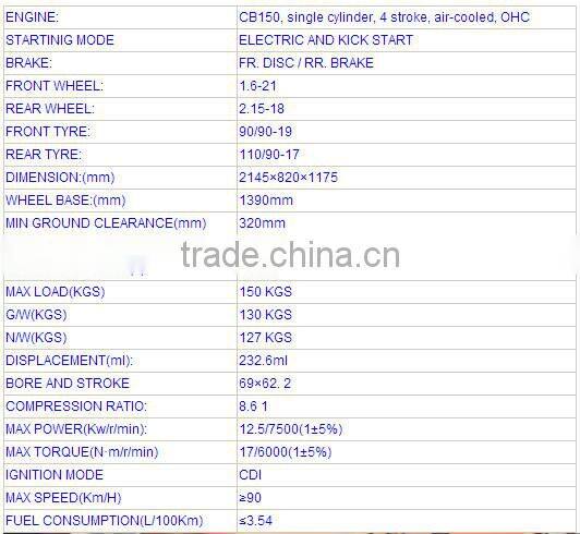 Chongqing classic model cheap 150cc motorcycles for sale,200cc off road motorcycle,250cc tornado motorcycle for sale