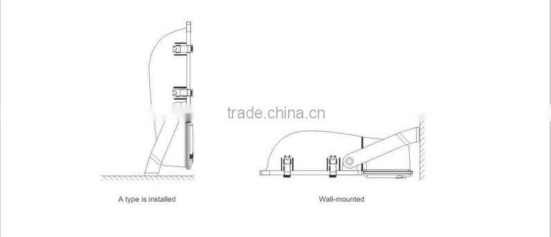 IP65 waterproof LED floodLight with COB LEDs, slim floodlight