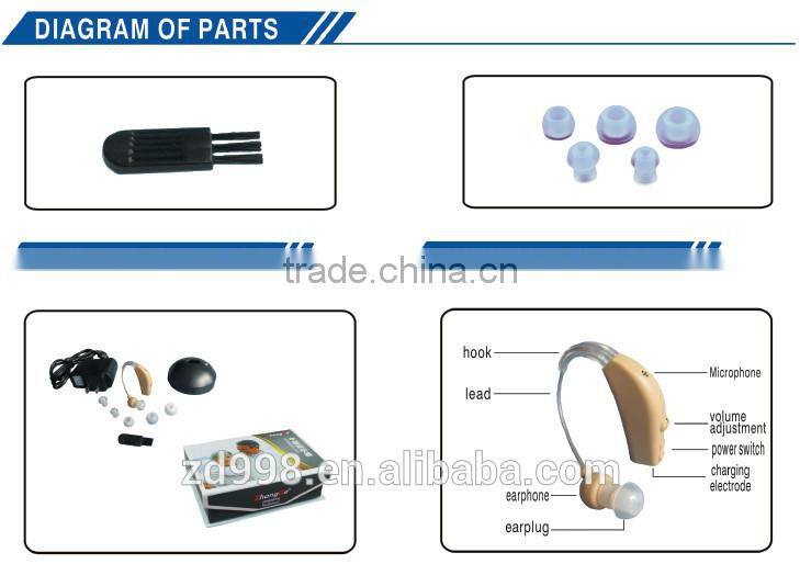 ZhongDe High Quality Rechargeable Ear Hearing Amplifier