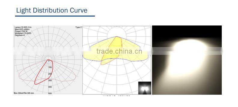 2016 New Adjustable Module High Power 50W 100w 150w 200w 240w 300w LED Tunnel Light 5 years warranty