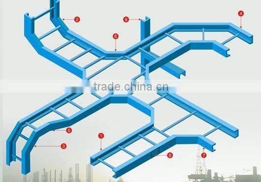 NEMA 20C GRP Cable Ladderin High Quality Economical Price