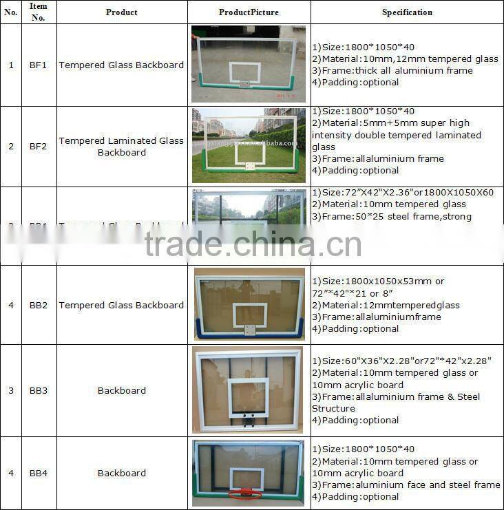 Safety unbreakable 12mm tempered glass basketball backboard, glass basketball board, basketball backboard for replacement