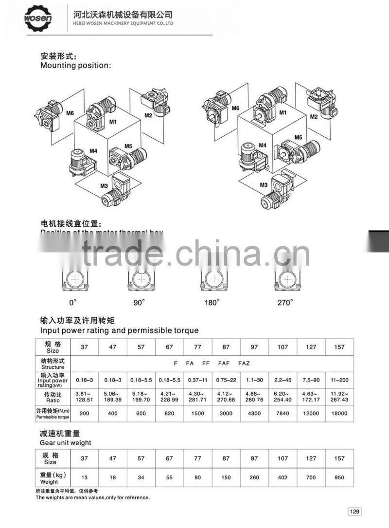 Made in China SEW F series parallel agricultural helical gearbox