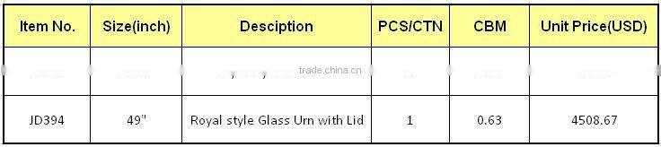 Suqare base Antique glass Urn