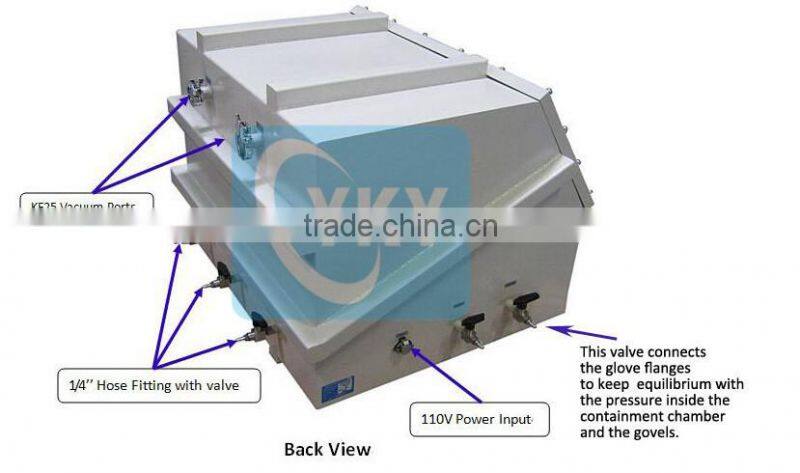 lab Stainless Steel Vacuum Glove Box supplier