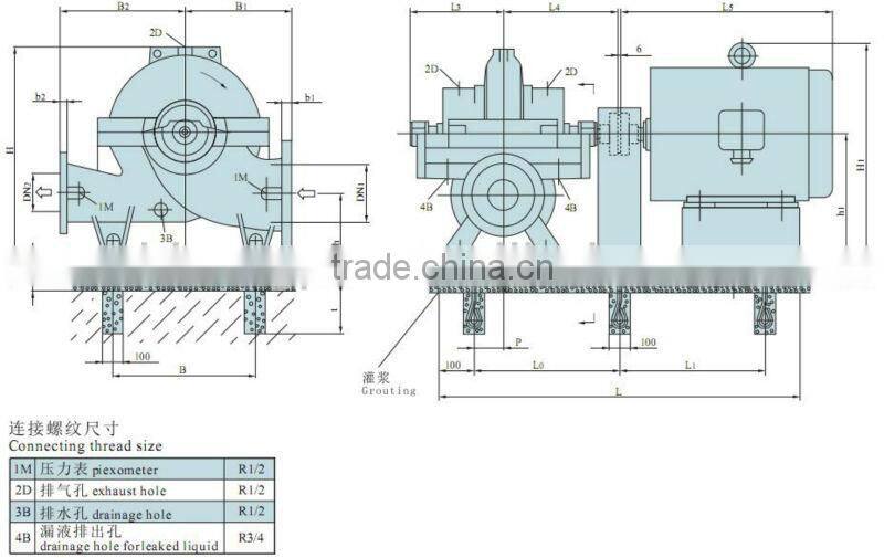 SS304 Horizontal split casing pump