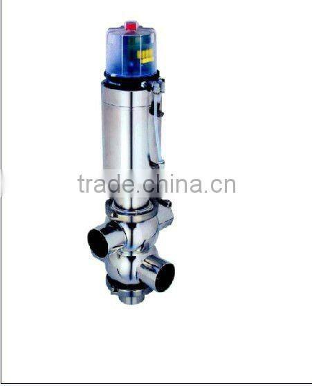 Sanitary Mix Proof Valve