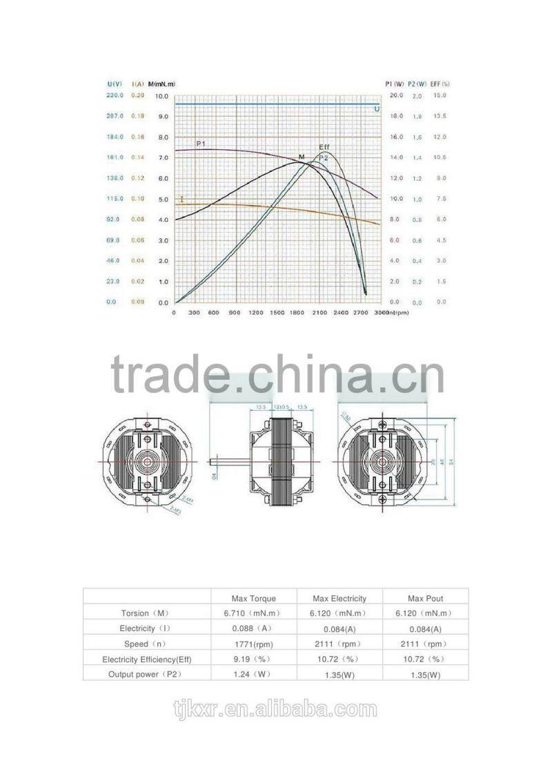 CE, VDE, TUV, UL approved YJF58 12 fan motor