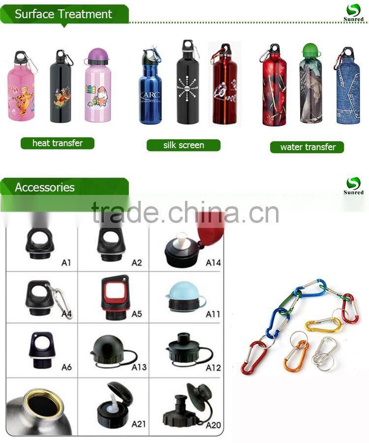 Gym Bottle,Outdoor Water Bottle,Eco Friendly Water Bottles Wholesale