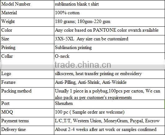 High Quality T Shirts for Sublimation Printing