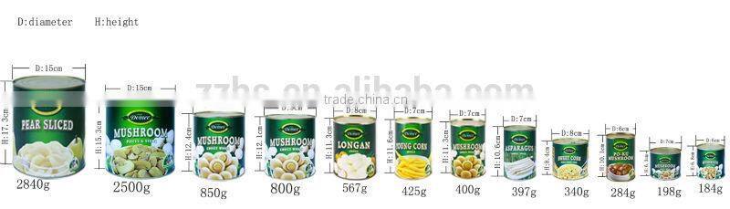 Canned Mushroom Pieces and Stems
