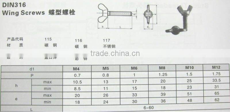 multifunction DIN316 Wing Screw