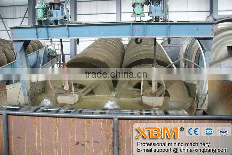 Fine ore Spiral classifier/ sprial sand washing machine with competitive price