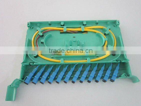 Fiber Distribution Frames