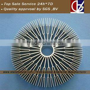 Extruded Aluminum Heatsink Supplier With 600 Desings.