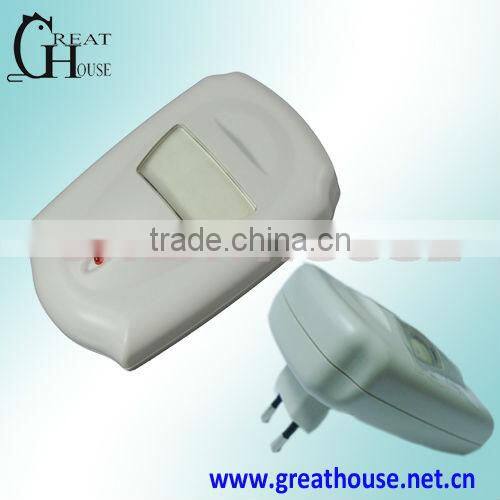 Electromagnetic Pest Repellent-GH620