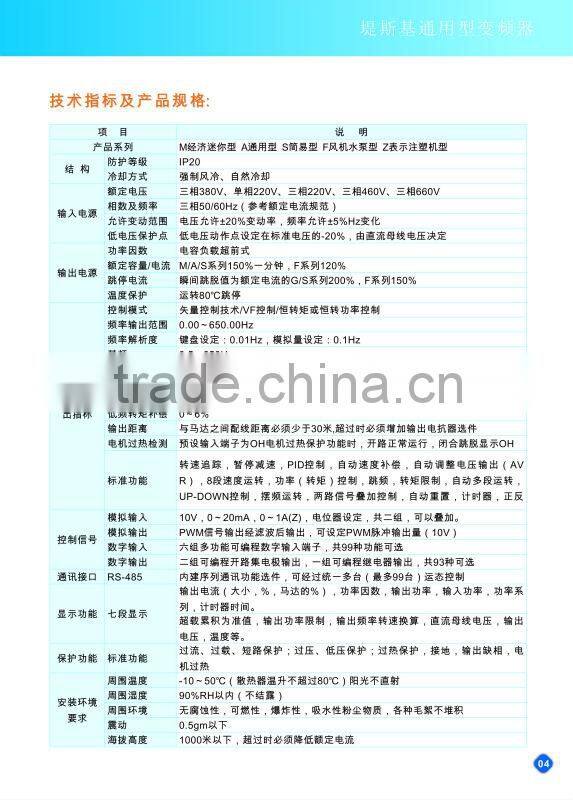 TCG Frequency Converters for AC drive Speed control