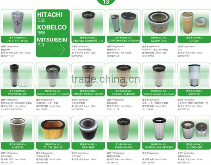 oil filtration machine professional manufacture hitachi oil filter 4630525