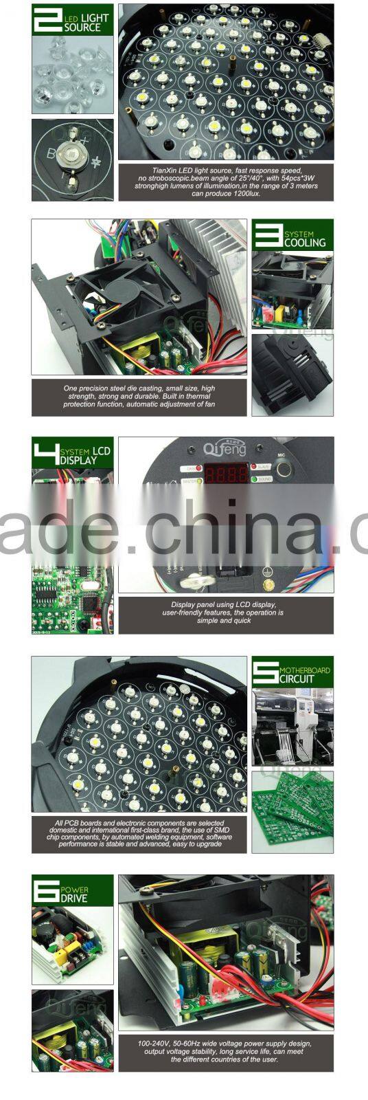Hot sale 54X3W RGBW LED par 64 led 54 3w par light DMX stage disco dj lights wholesale