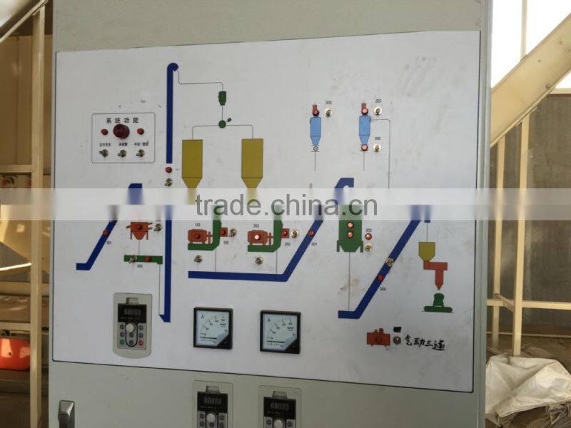 Herb residues of drying equipment series dryers wholesale price for sale