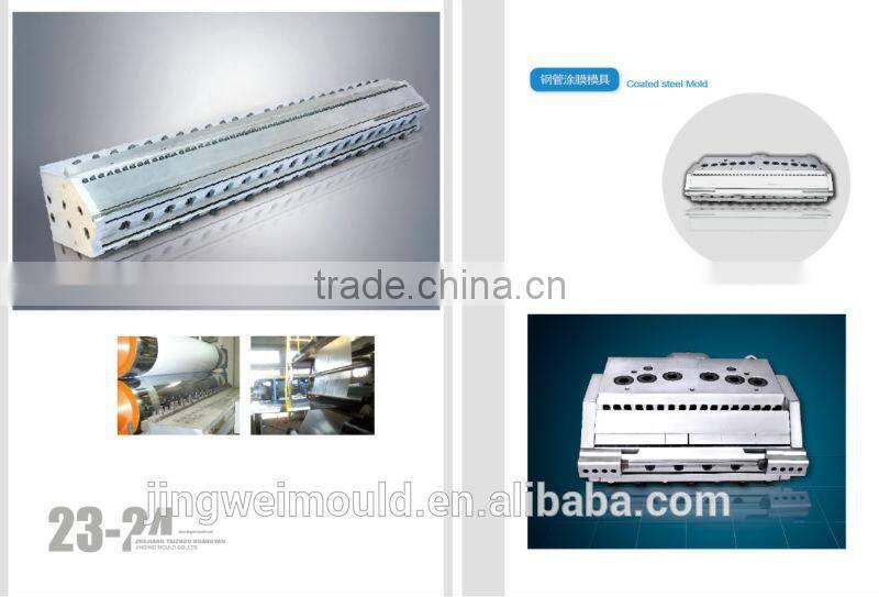 Biodegradable Plastic Film dies