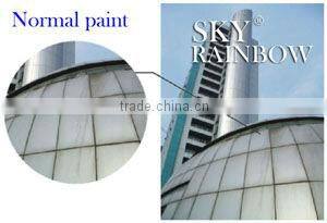 Aluminum Composite Panel nano aluminium