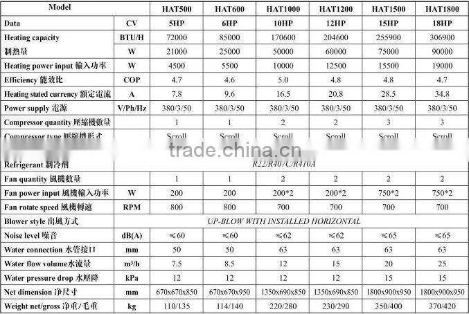 High quality pool aie source heat pump