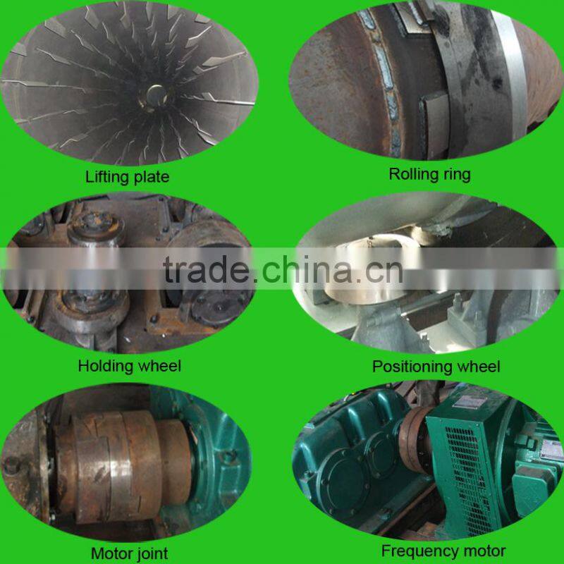 full automatic salt rotary drum dryer's price