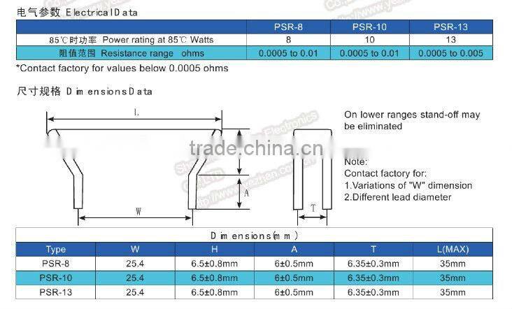 13W Shunt Resistor (coating )