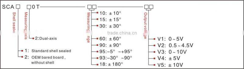 Rugged Voltage Output Inclinometer Best Price