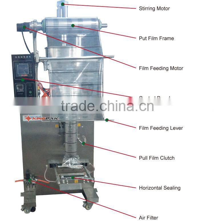 HP200L Automatic Packing Machine Price