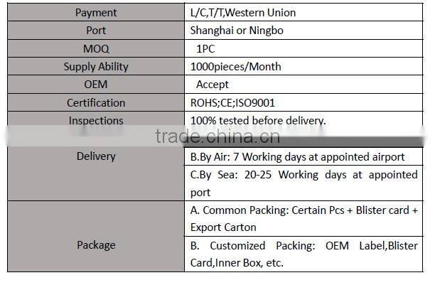 Ratchet Crimping tool Dual BNC/SMA ect coaxial connector for crimping wire rope RG6, RG58, RG11 LY-457