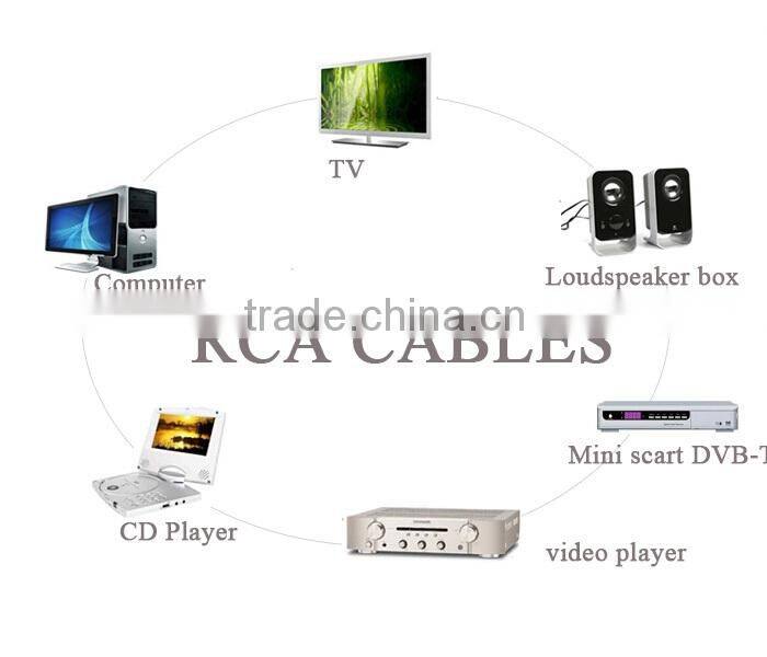 3.5mm Stereo Plug to Dual 3.5mm Stereo Jacks - White - 6 IN