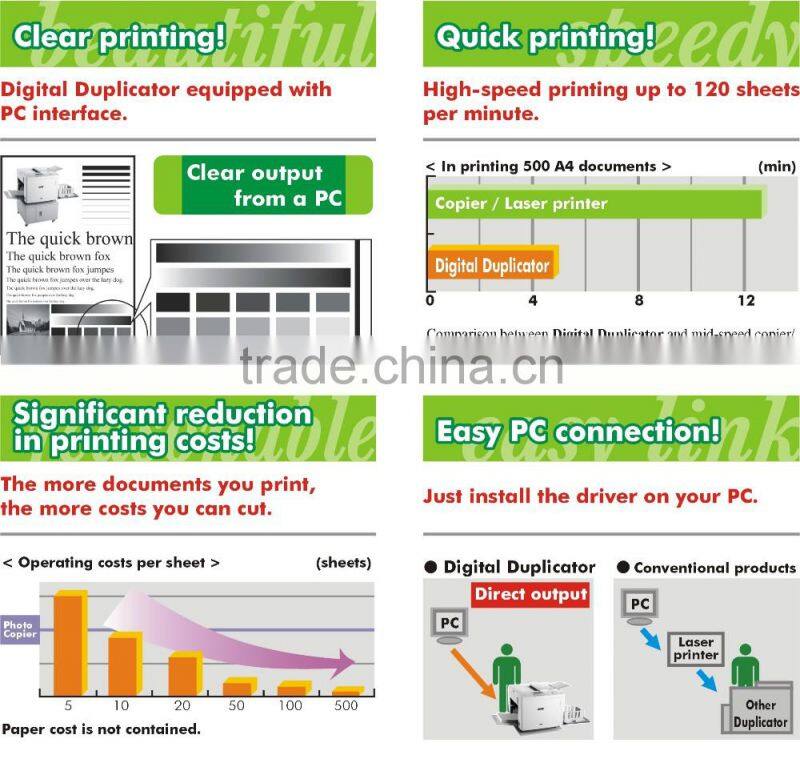 High Speed Digital Printer @ 1,15,500/-*