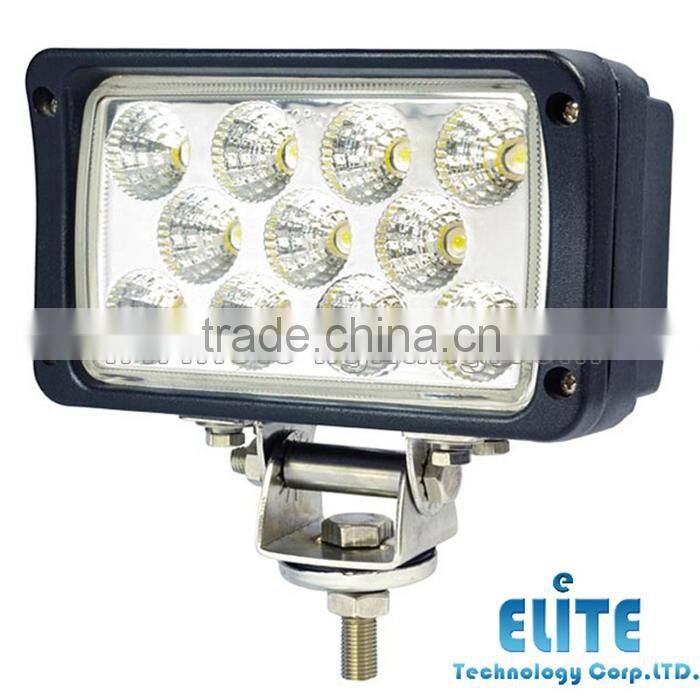 Elegant Top Quality High Intensity Ip67 Cob Work Light