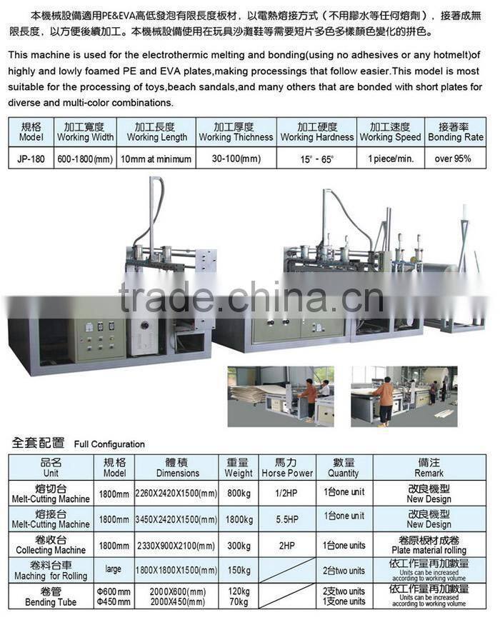 Hot-sales EVA/PE foam sheet roll forming machine/EVA/PE foam roll Splicing Machine