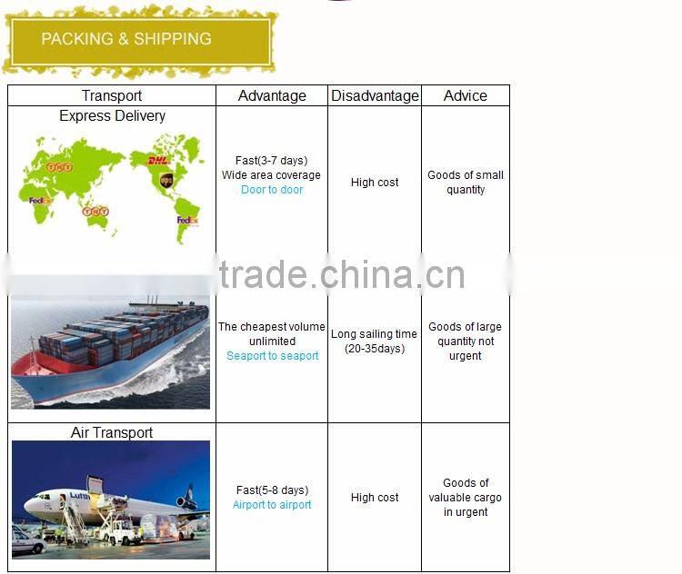 Online Wholesale weighted medical print your private logo eye mask