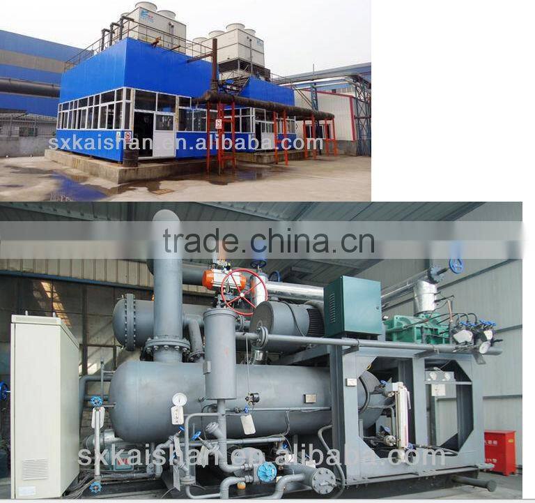 price for electric screw expander generator