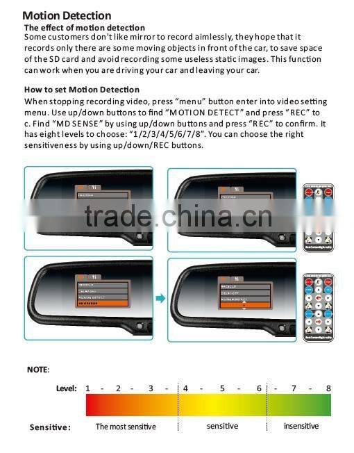 hot sale 4.3 inch GERMID multiple display rear view mirror with backup camera display for trucks.convinient with trucks