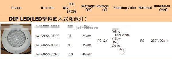 New swimming pool led lights