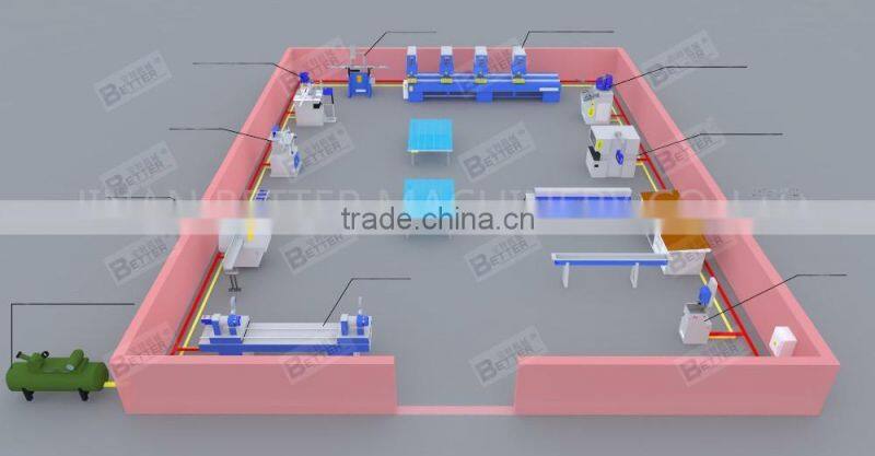 Strong combination PVC window three head welding machine