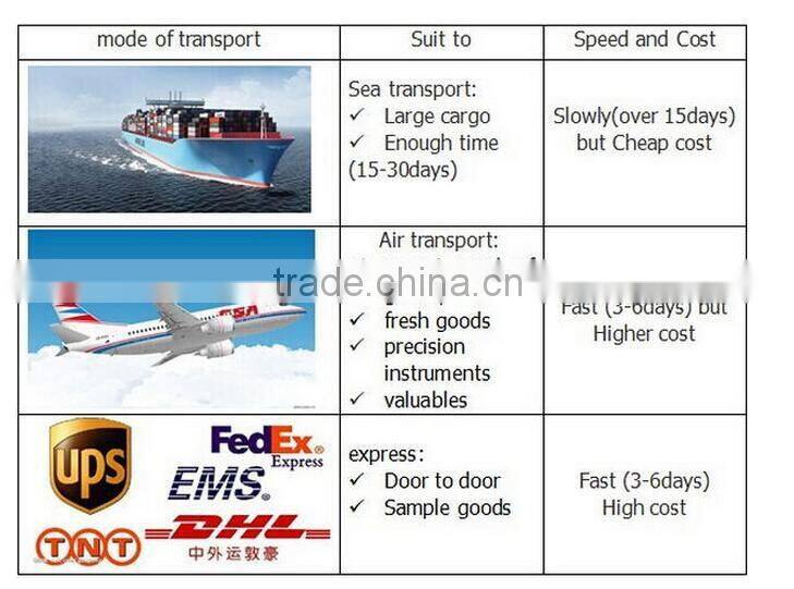 2016 wholesale factory cheap price high tack cloth duck tape