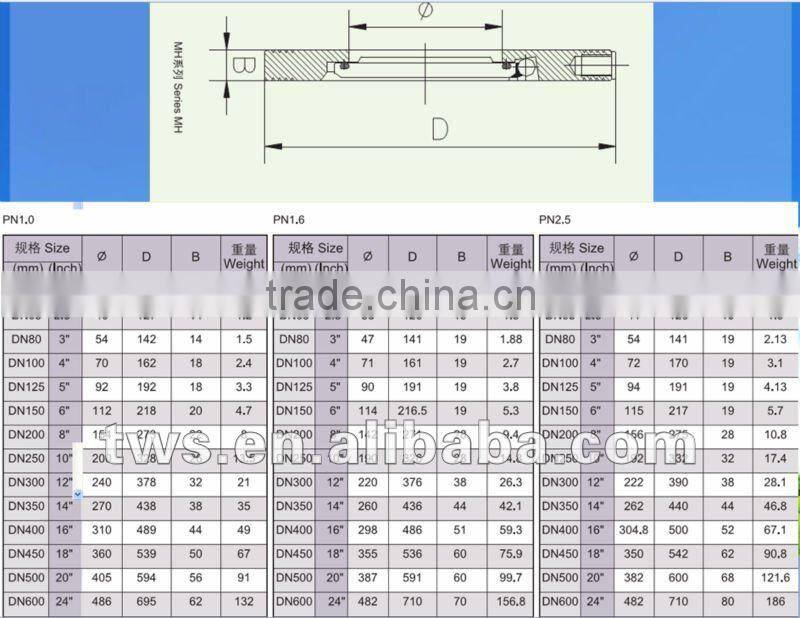 DN50~DN600 Series MH water swing check valve