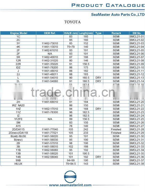 Cylinder liner for TOYOTA IDZ OEM No. 11461-78200 86*175 mm